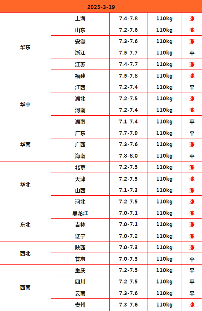 �����ս��_Sheet1