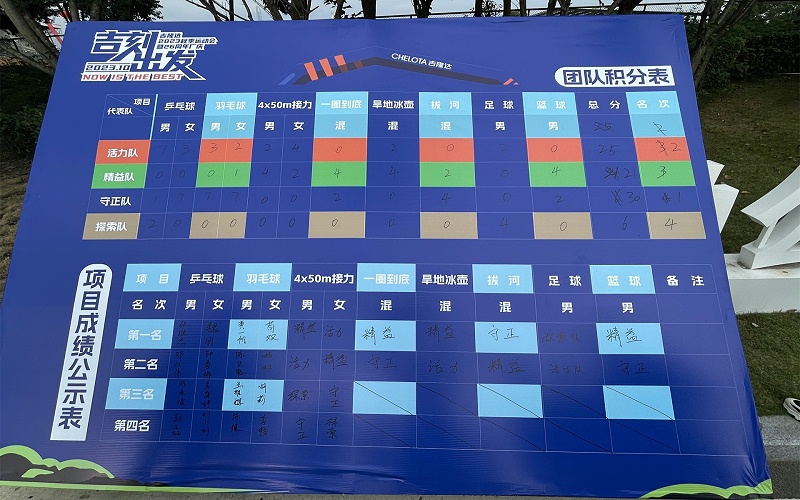 bifa882023＾˶26곧Ƭ