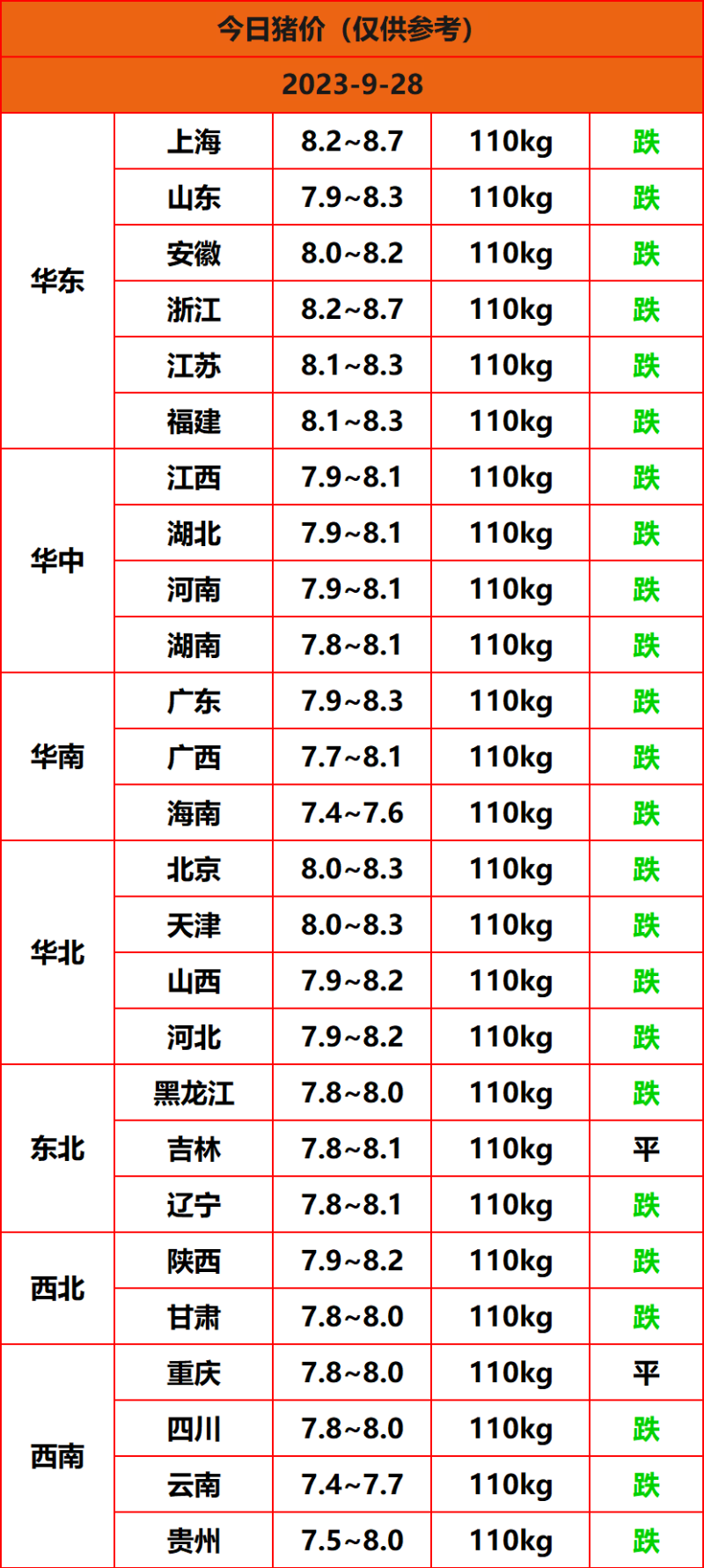 2023.9.28����