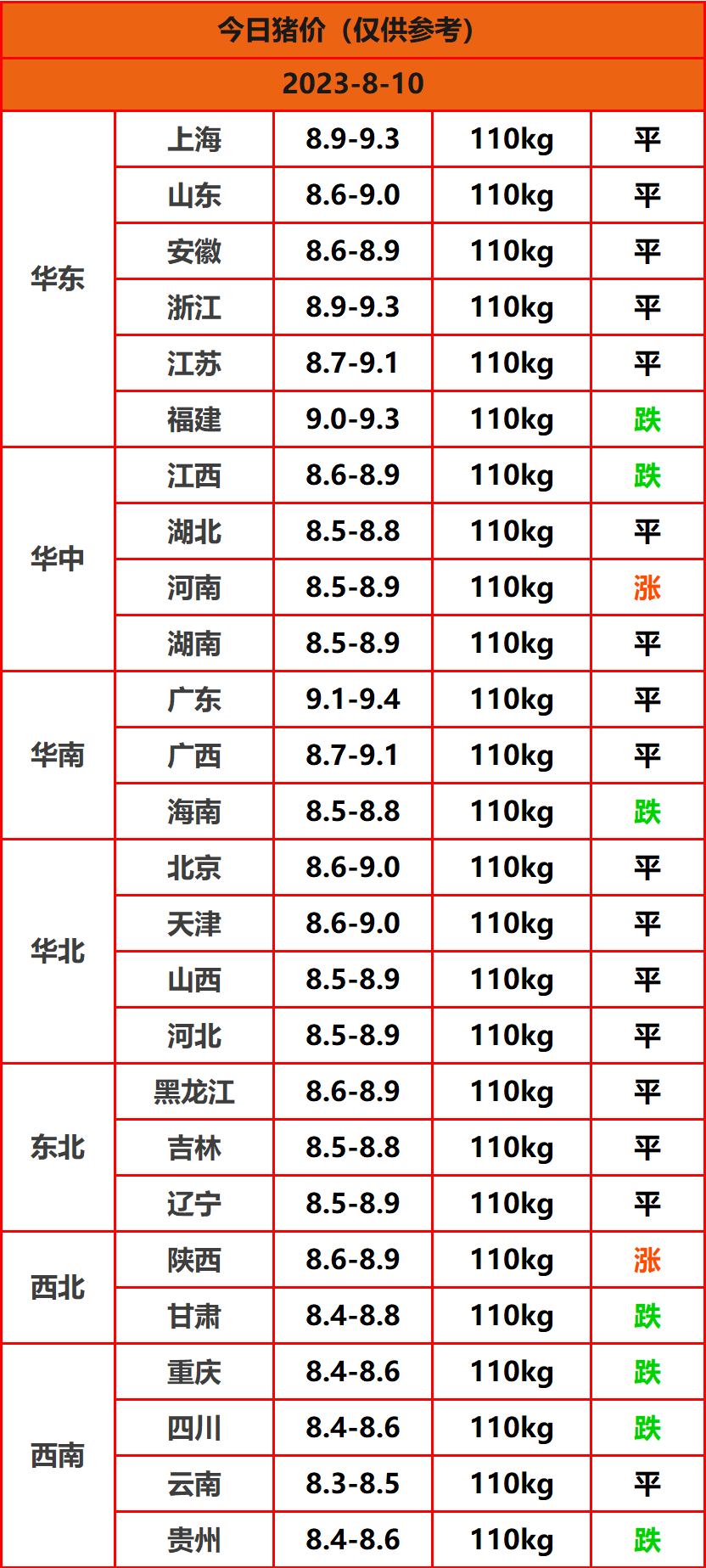 2023.8.10����