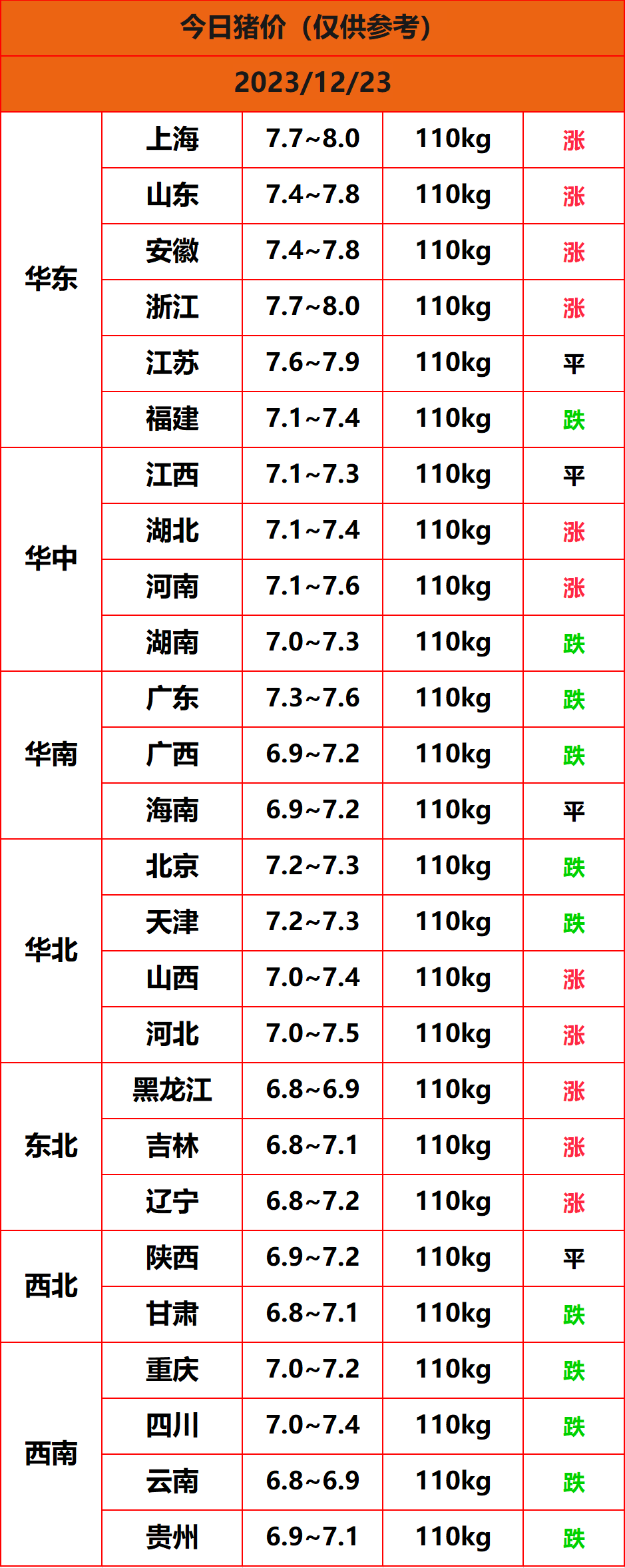 2023.12.23����