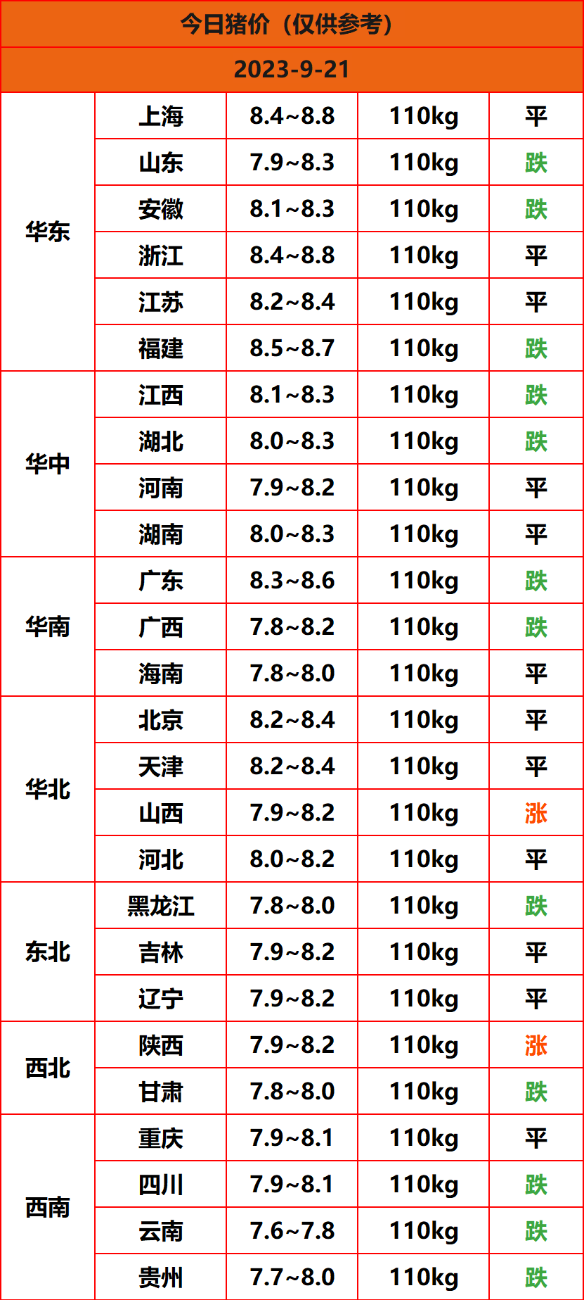 2023.9.21����